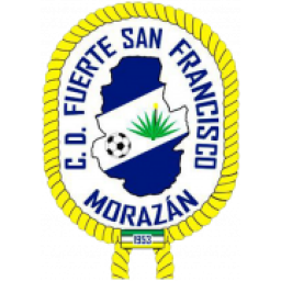 圣弗朗西斯科富爾特