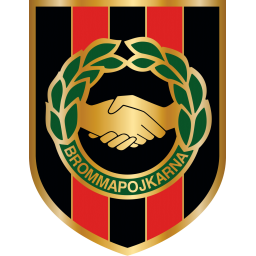 布洛馬波卡納女足